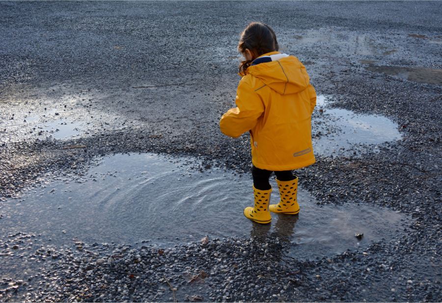 propper clothing for the weather
